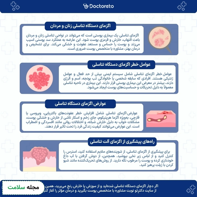 اینفوگرافی اگزمای دستگاه تناسلی