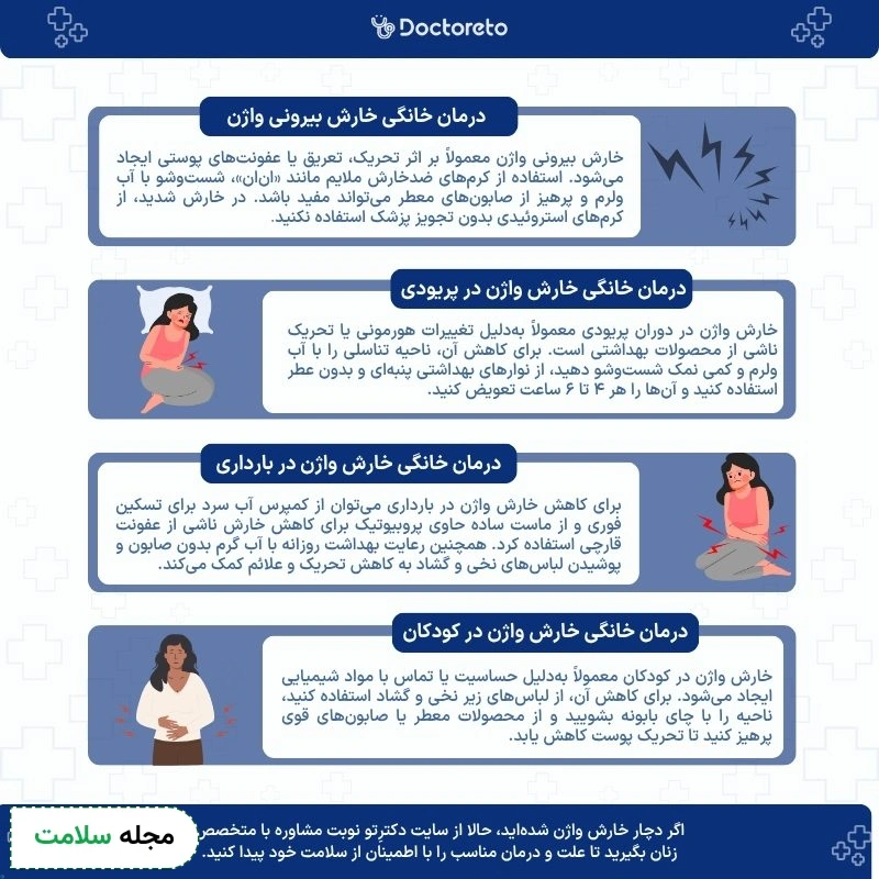 اینفوگرافی درمان خارش واژن خانگی