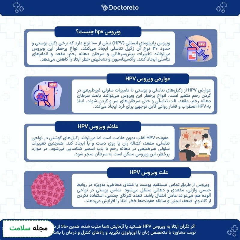 اینفوگرافی hpv