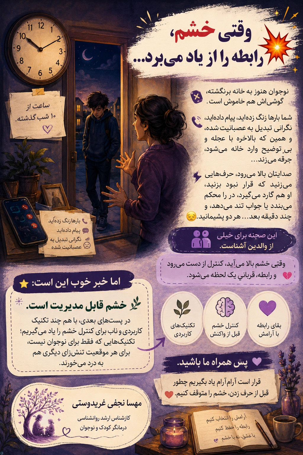 کنترل خشم