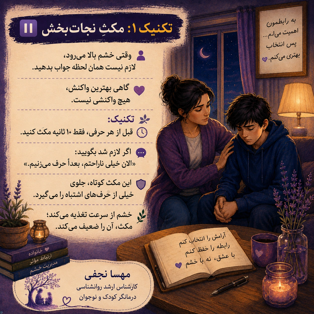 کنترل خشم ، تکنیک 1