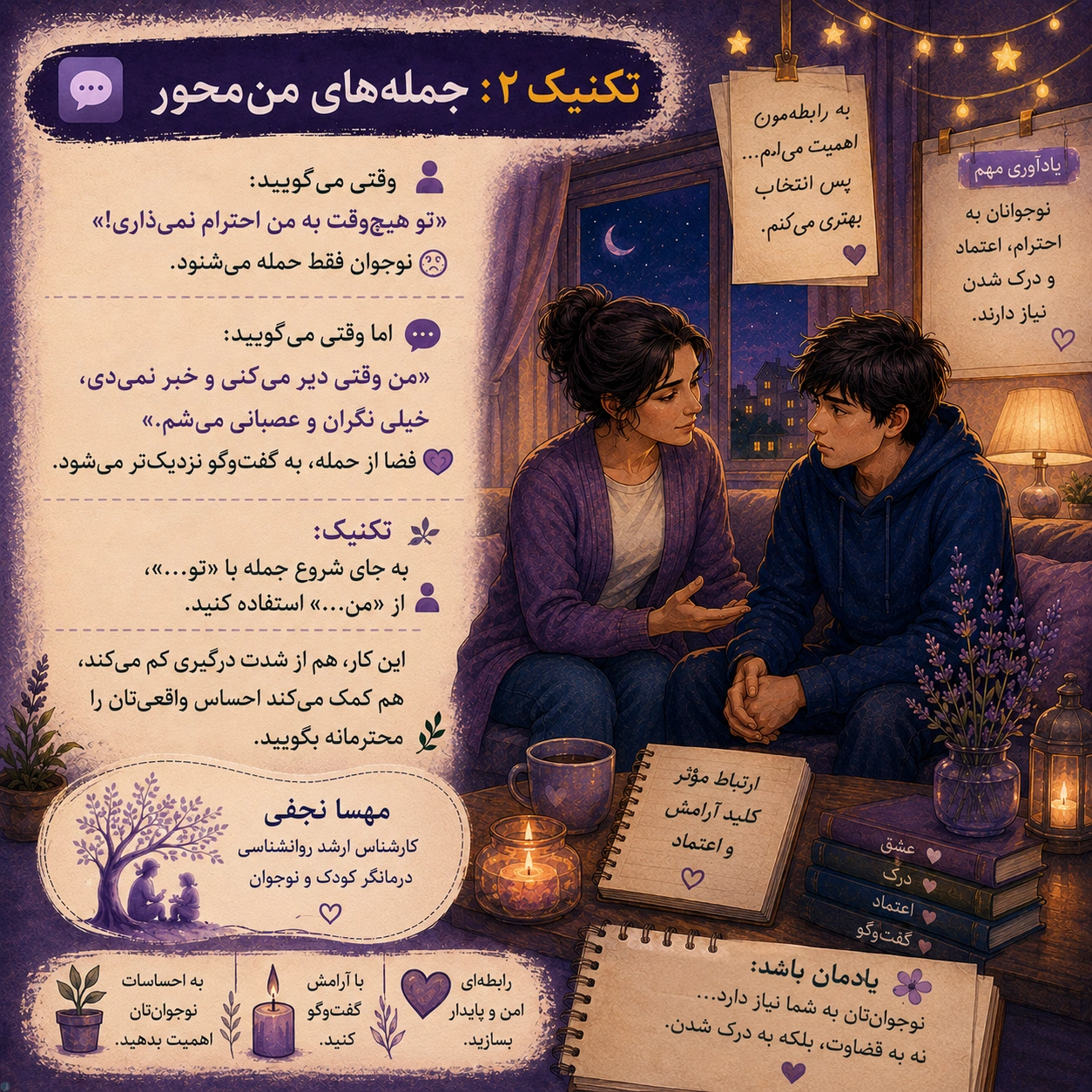 کنترل خشم ،تکنیک 2