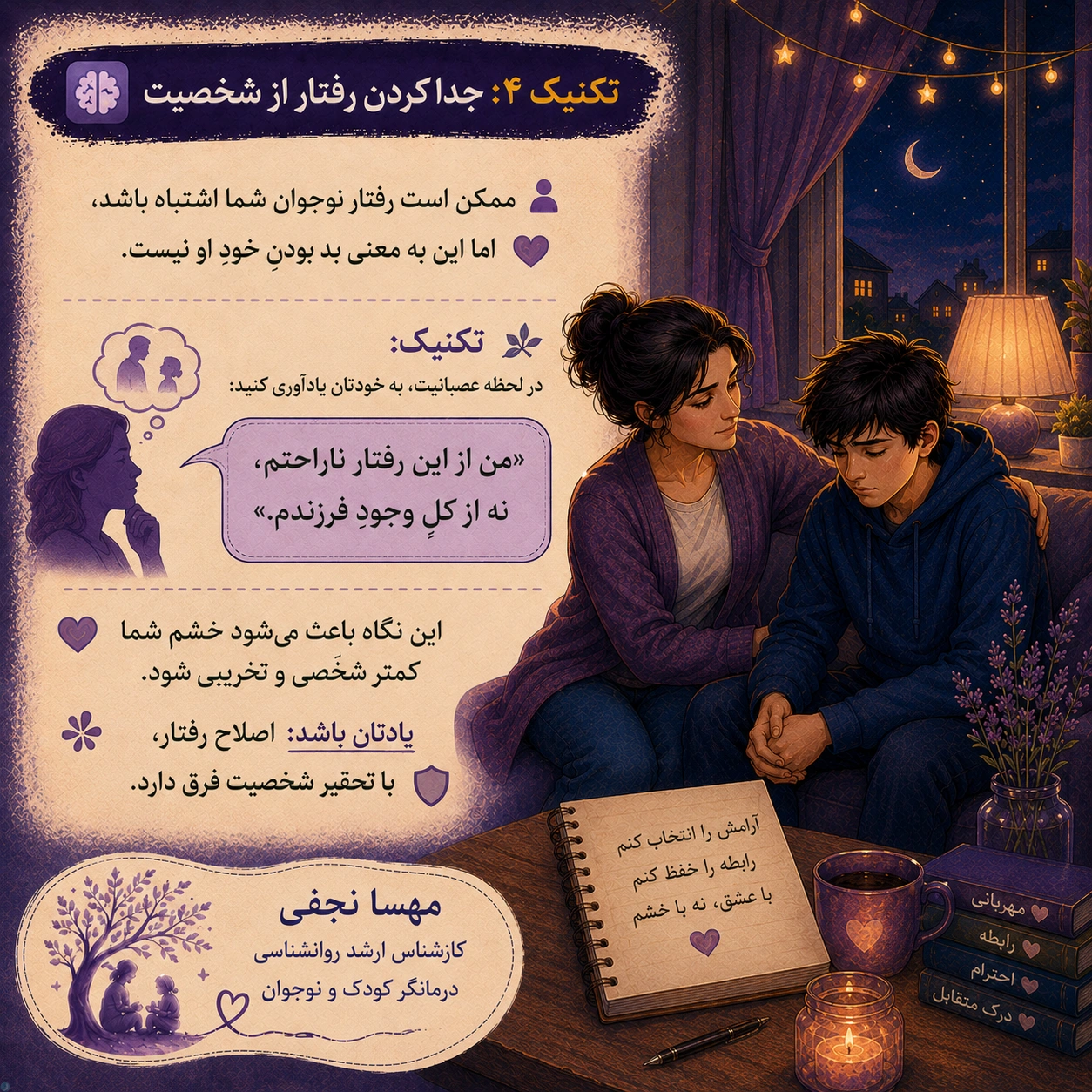 کنترل خشم، تکنیک 4