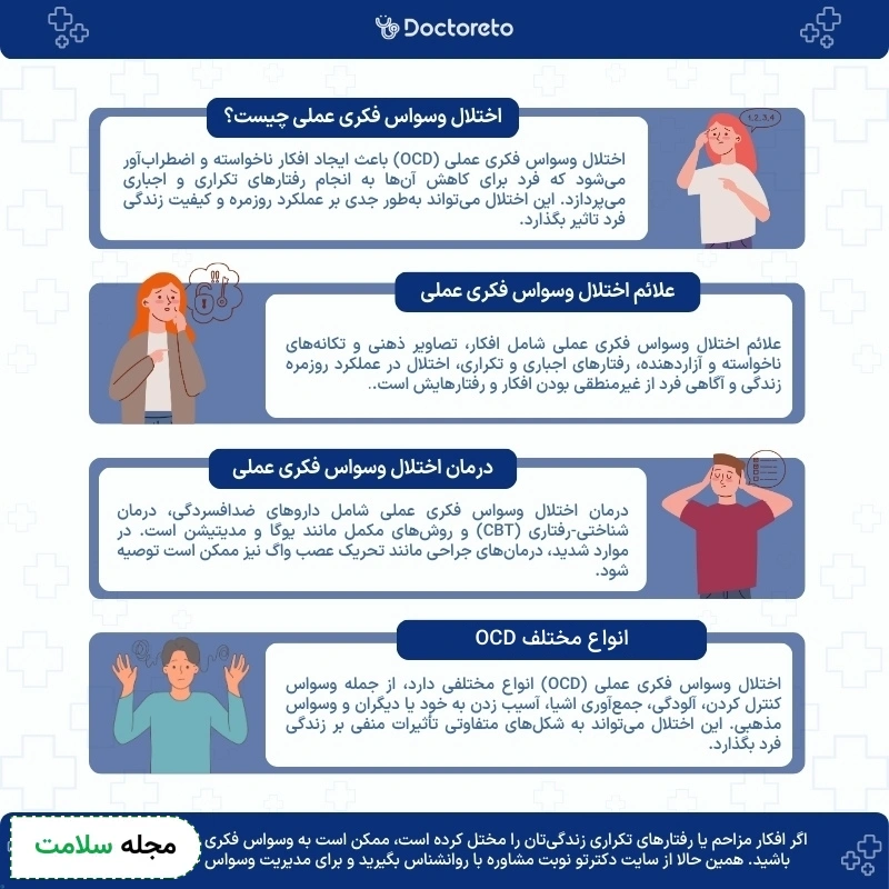 اینفوگرافی اختلال وسواس فکری عملی