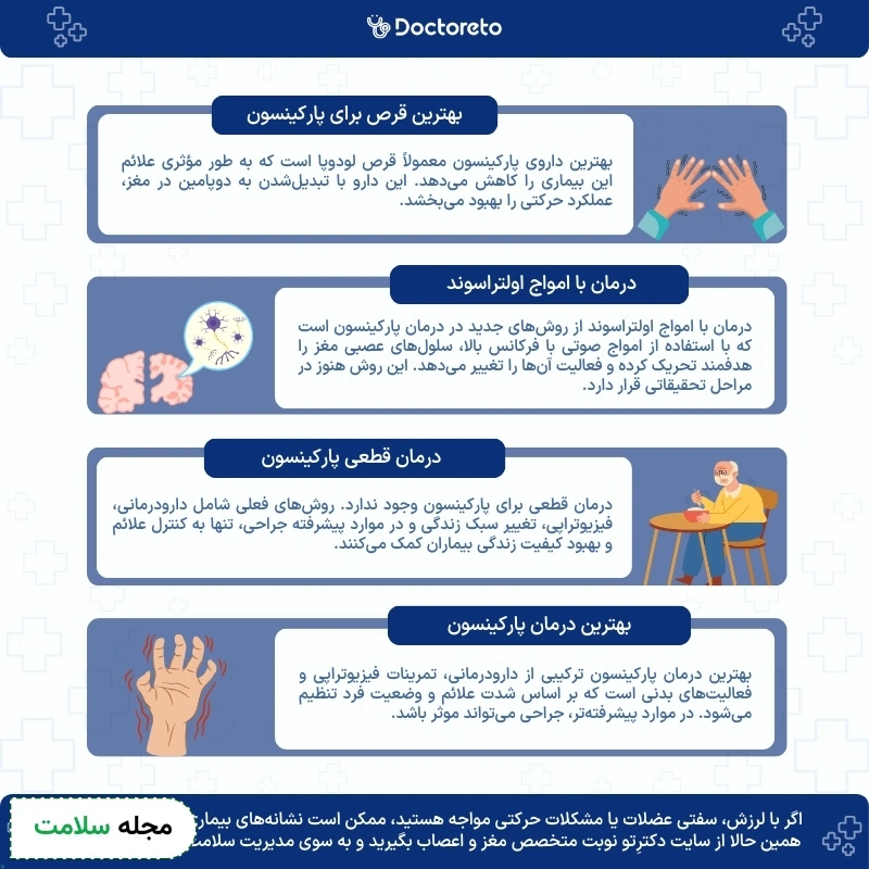 اینفوگرافی درمان پارکینسون