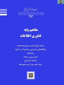 سوالات تئوری و سنجش عملکرد مفاهیم پایه فناوری اطلاعات فصل ششم ( واحد آدابتورهای ورودی و خروجی ) پایه دهم شبکه و نرم افزار و دوره دوم رشته های گروه خدمات ، هنر و صنعت با جواب .