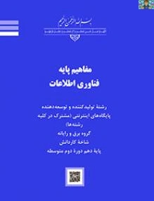 سوالات تئوری و سنجش عملکرد مفاهیم پایه فناوری فصل چهارم ( واحد حافظه) پایه دهم شبکه و نرم افزار و دوره دوم رشته های گروه خدمات ، هنر و صنعت با جواب و قابل ویرایش سال 1404