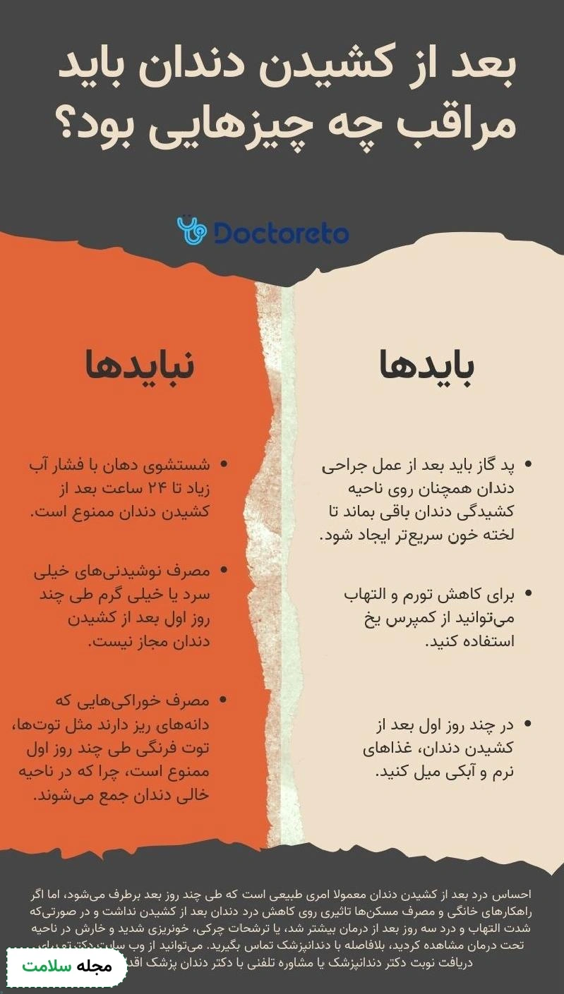 اینفوگرافی درد کشیدن دندان