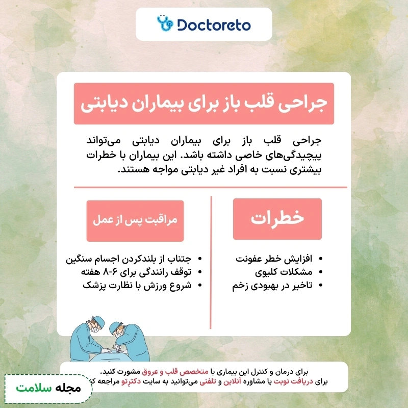 اینفوگرافی جراحی قلب باز برای بیماران دیابتی