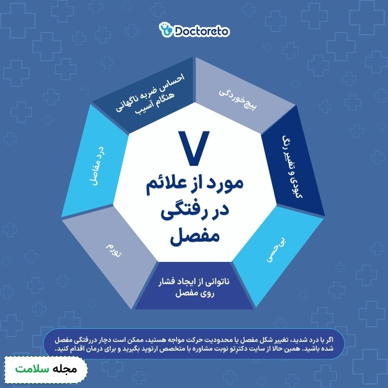 اینفوگرافی در رفتگی مفاصل