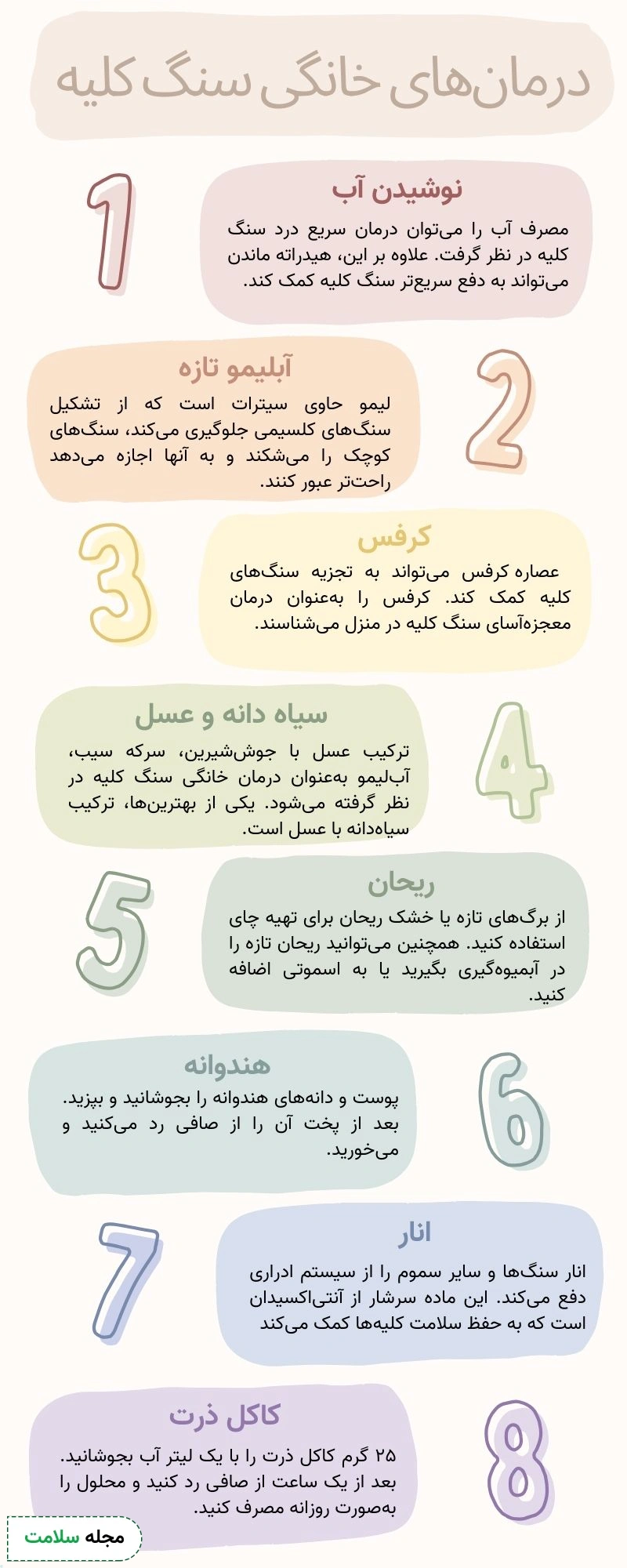 درمان خانگی سنگ کلیه چیست؟