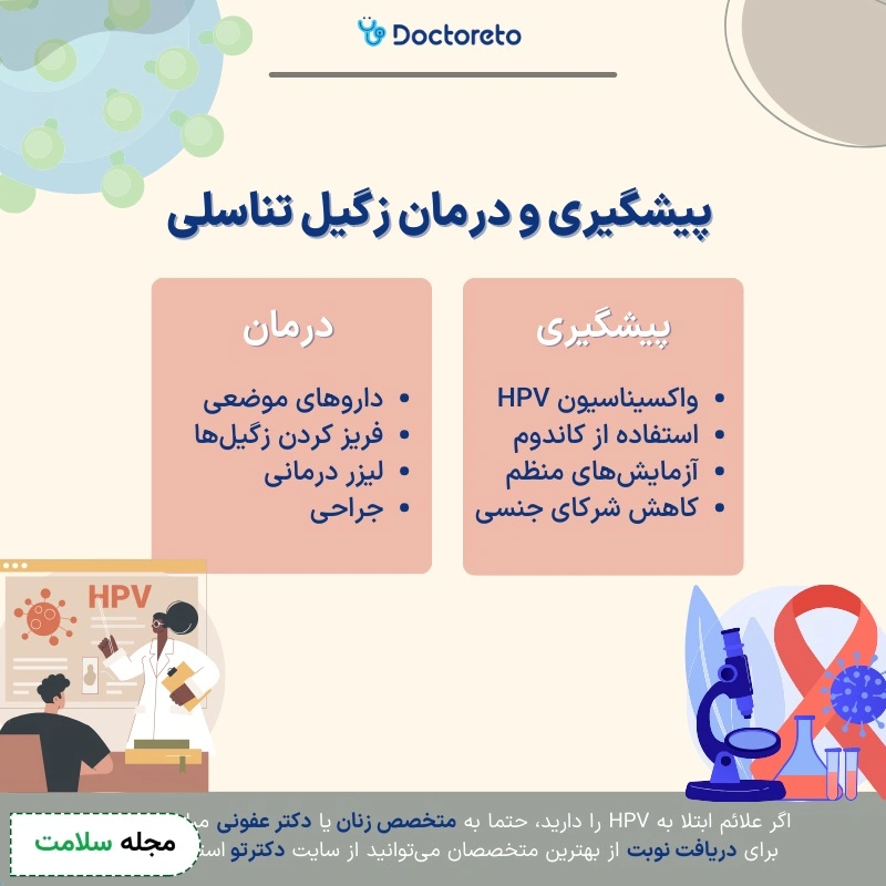 اینفوگرافی زگیل تناسلی