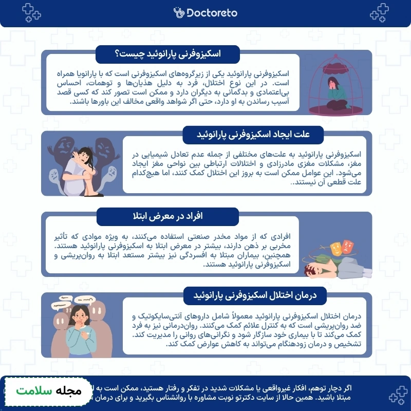 اینفوگرافی اسکیزوفرنی پارانوئید