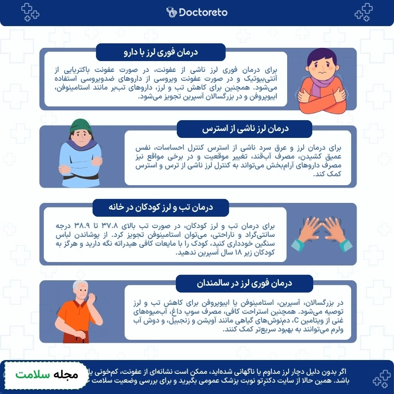 اینفوگرافی درمان لرز بدن