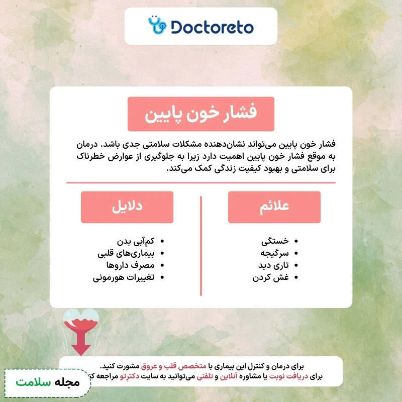 اینفوگرافی فشار خون پایین