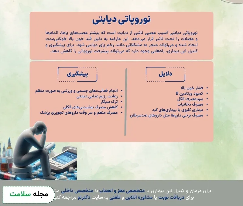 اینفوگرافی نوروپاتی دیابتی