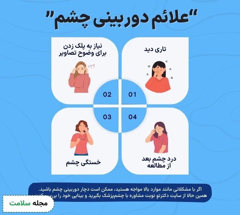 اینفوگرافی علائم دوربینی چشم