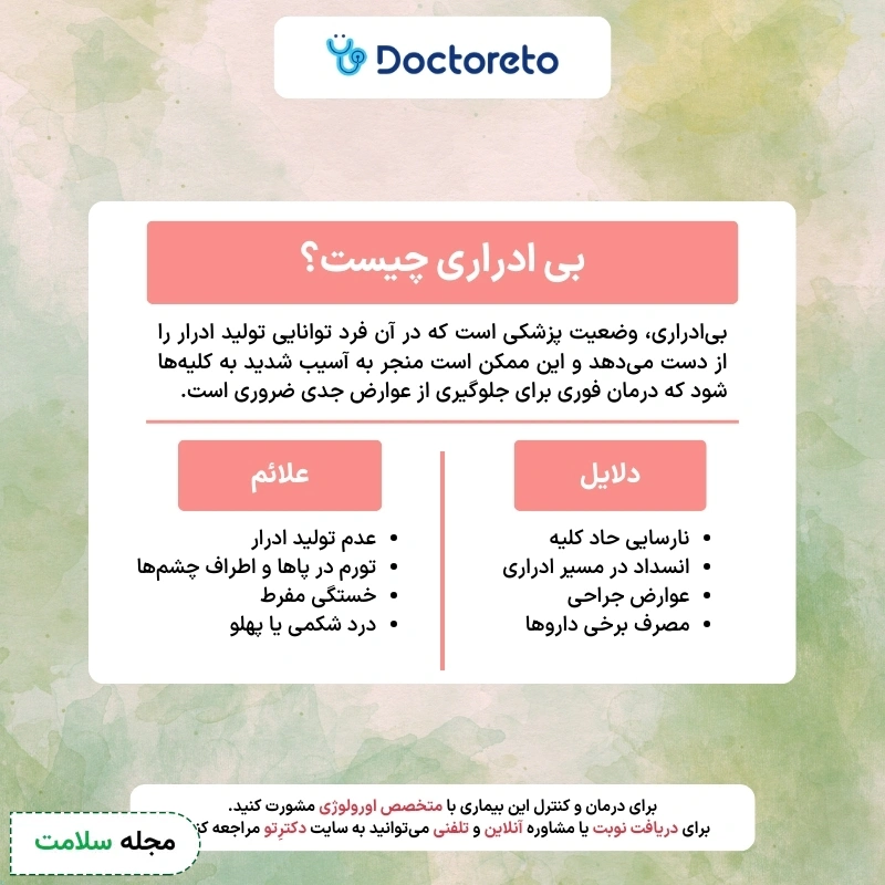 اینفوگرافی انسداد مجاری ادرار