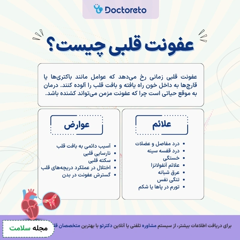 اینفوگرافی عفونت قلبی