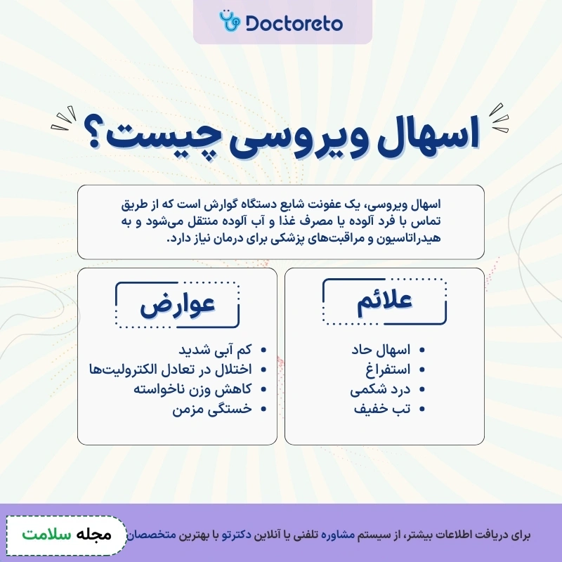 اینفوگرافی اسهال ویروسی
