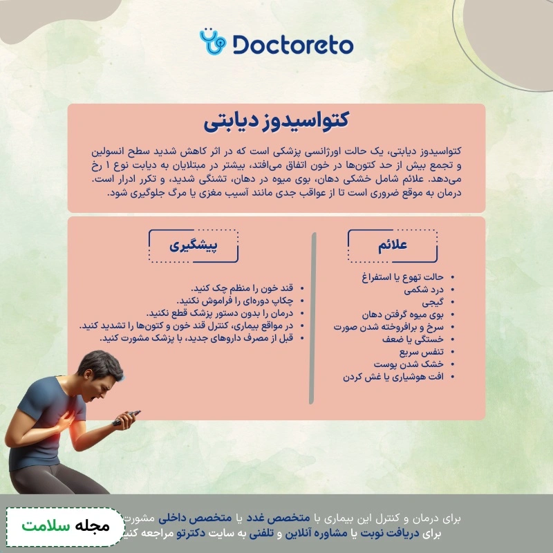 اینفوگرافی کتواسیدوز دیابتی