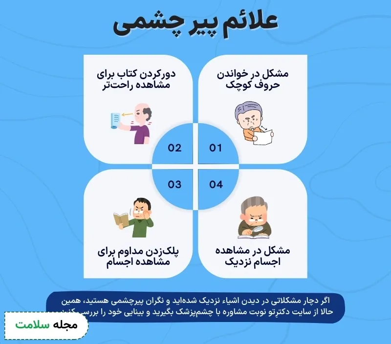اینفوگرافی علائم پیرچشمی