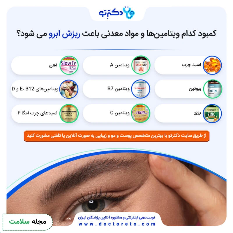 اینفوگرافی کمبود کدام ویتامین باعث ریزش ابرو میشود؟