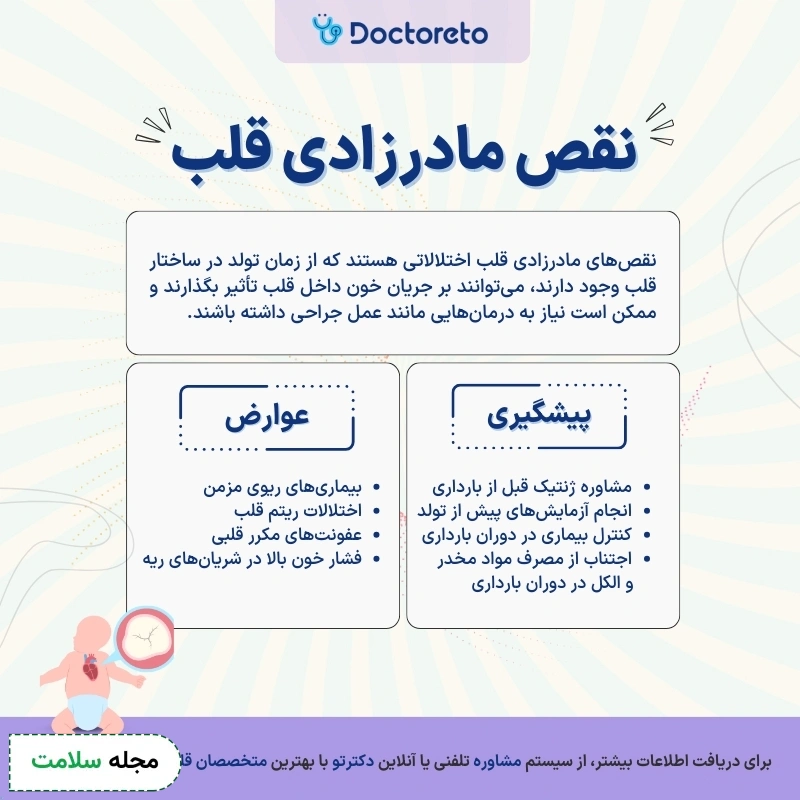 اینفوگرافی نقص مادرزادی قلب