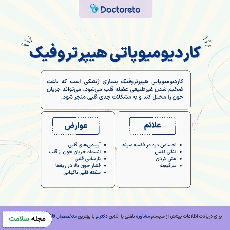 اینفوگرافی کاردیومیوپاتی هیپرتروفیک