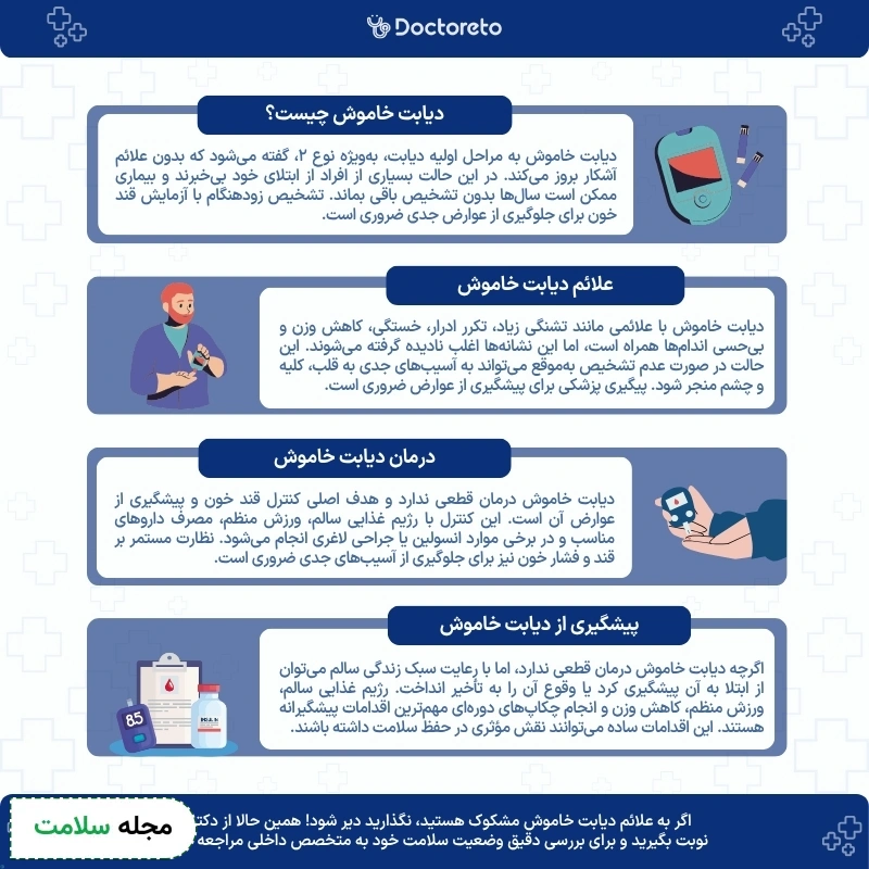 اینفوگرافی دیابت خاموش