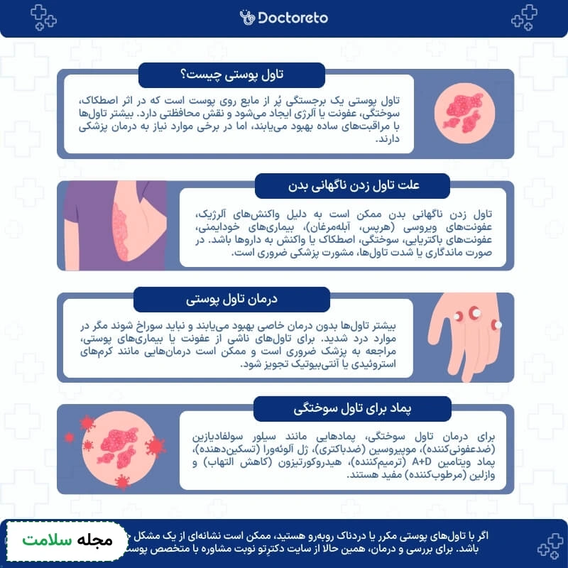 اینفوگرافی تاول پوستی