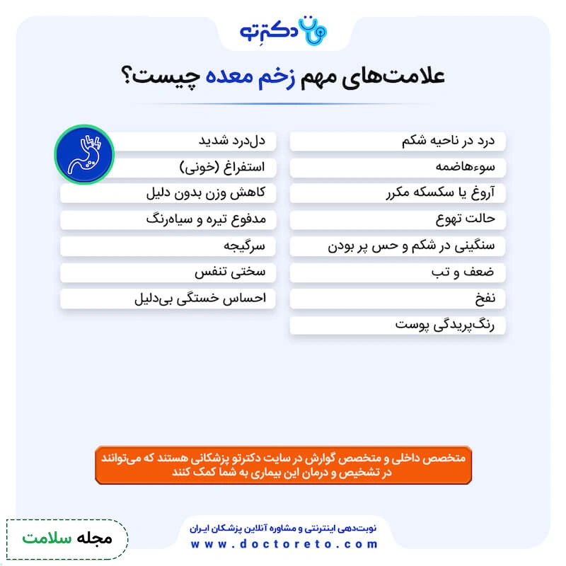 اینفوگرافی زخم معده