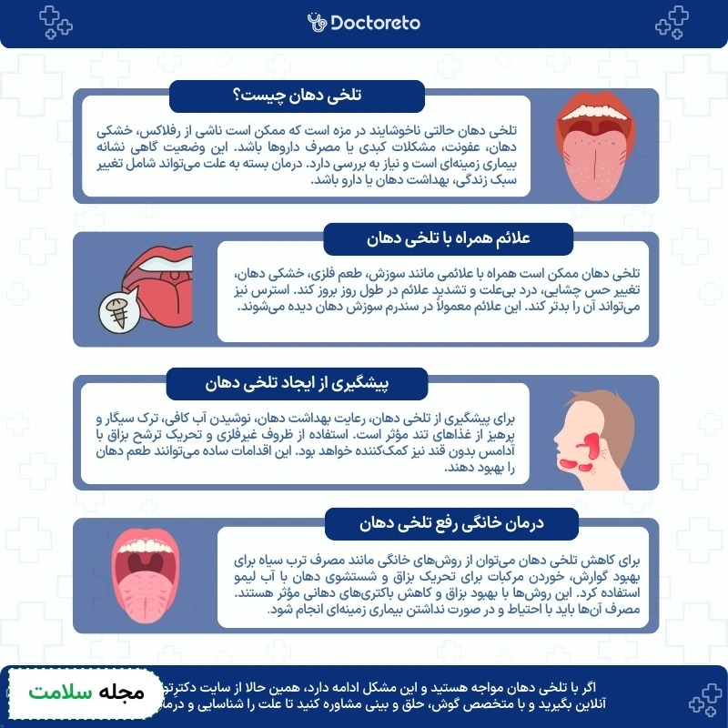 اینفوگرافی علت تلخی دهان