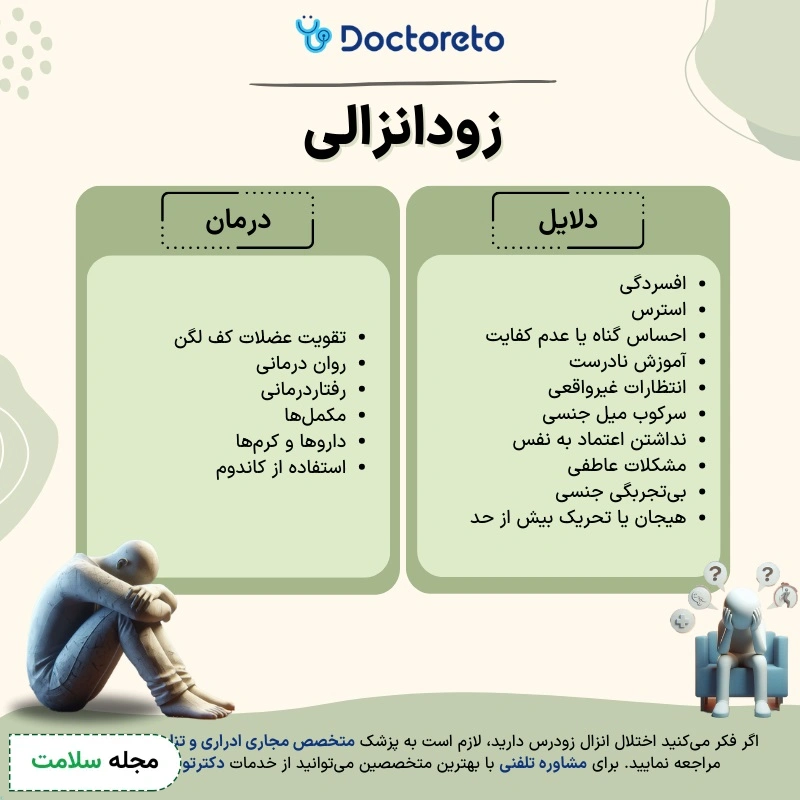 اینفوگرافی زودانزالی