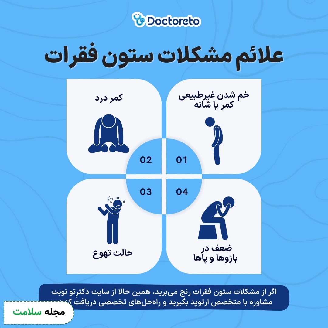 اینفوگرافی علائم مشکلات ستون فقرات