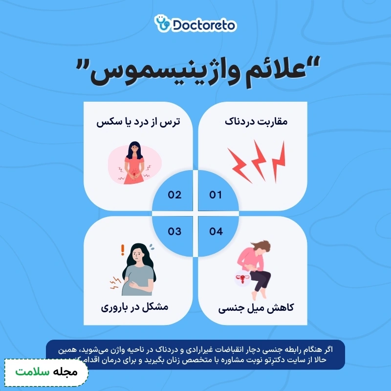 اینفوگرافی علائم واژینیسموس