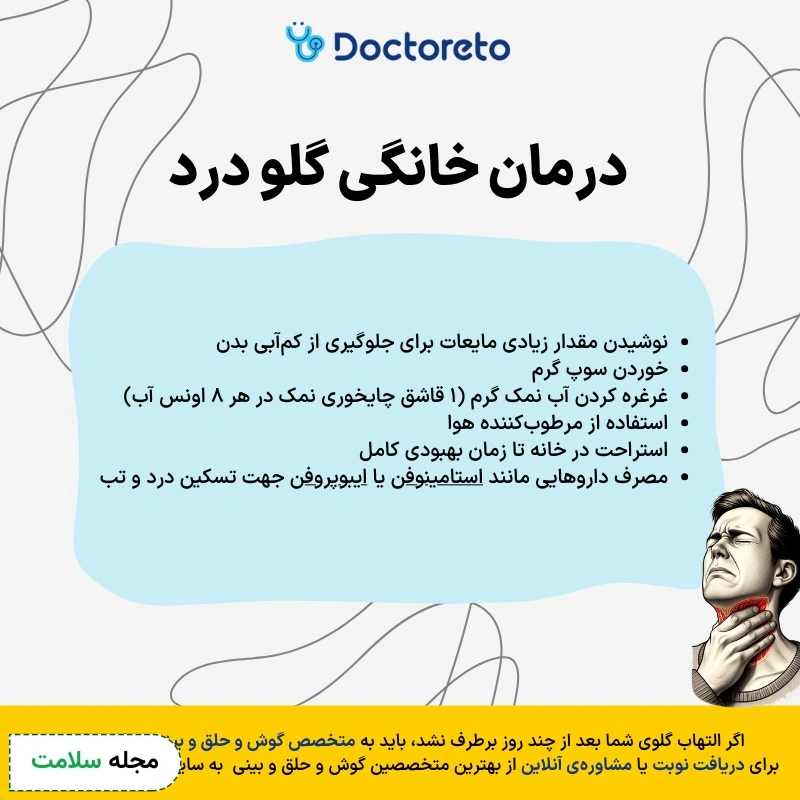 اینفوگرافی درمان خانگی گلودرد