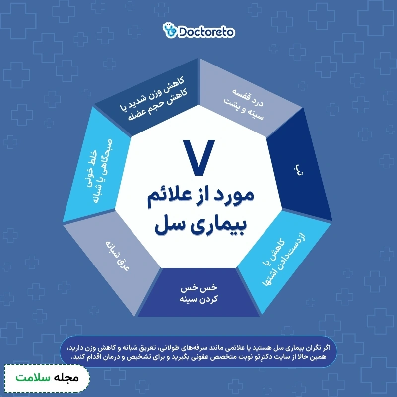 اینفوگرافی علائم سل