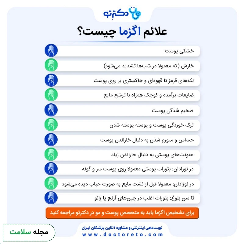 اینفوگرافی علائم اگزما
