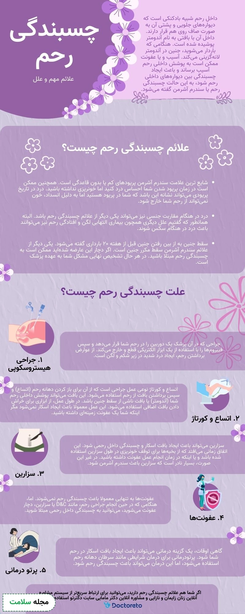 اینفوگرافی چسبندگی رحم