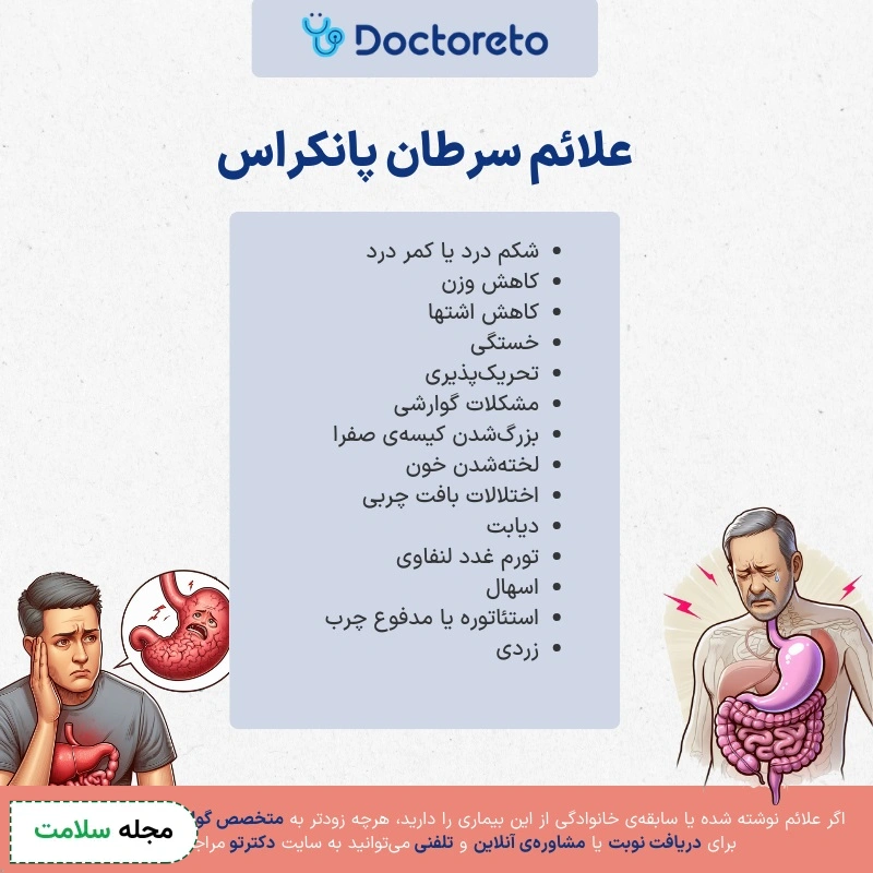 اینفوگرافی سرطان پانکراس
