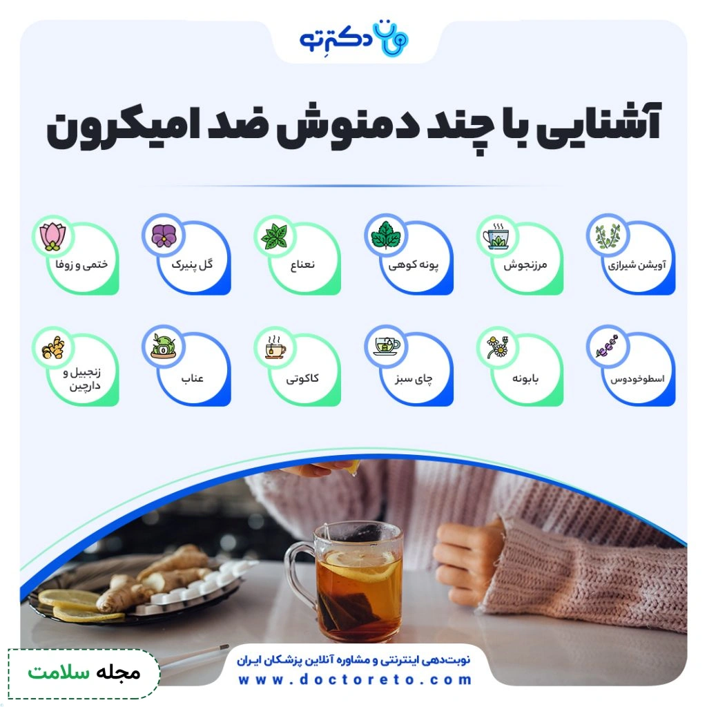 herbal tea to heal omicron symptoms