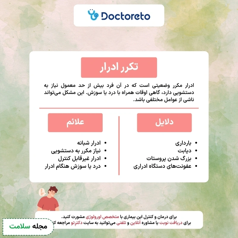 اینفوگرافی تکرر ادرار