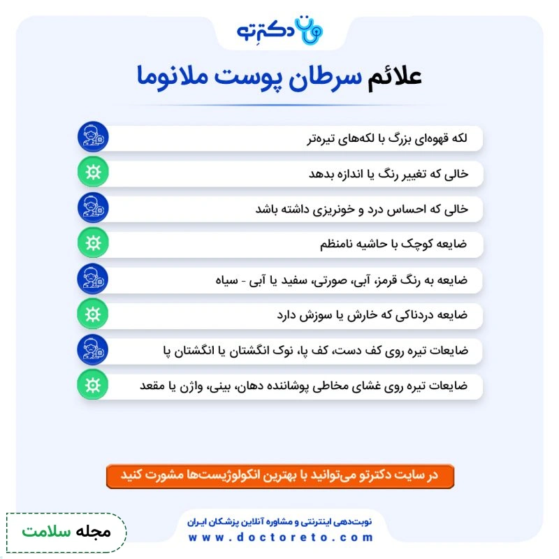 اینفوگرافی علائم سرطان پوست ملانوما