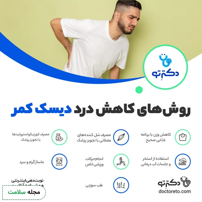 اینفوگرافی دیسک کمر و روش های کاهش درد آن