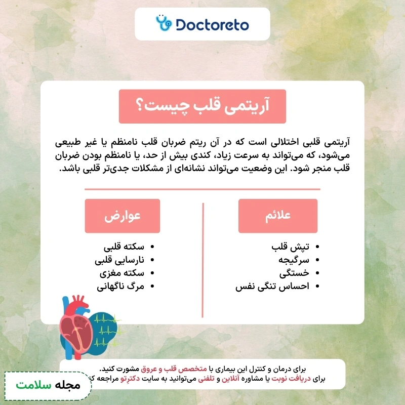اینفوگرافی آریتمی قلبی