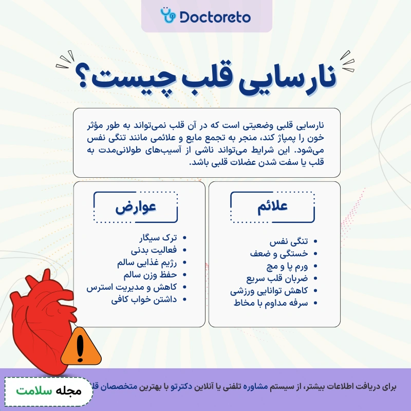 اینفوگرافی نارسایی قلب