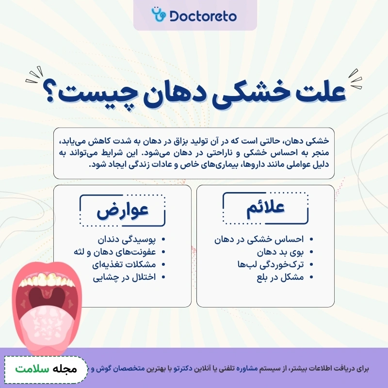 اینفوگرافی خشکی دهان