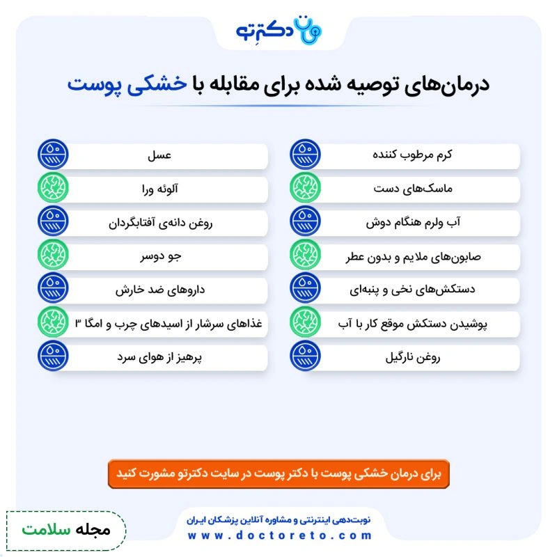 اینفوگرافی درمان‌های توصیه‌شده برای مقابله با خشکی پوست در دوران کرونا