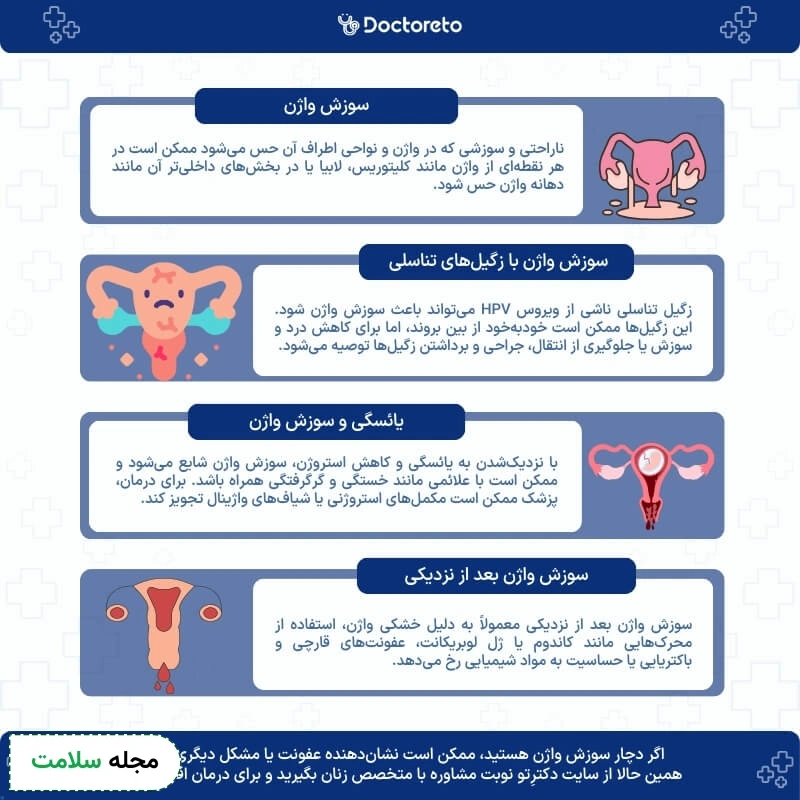 اینفوگرافی علت سوزش واژن